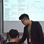 Chi Phí Học Tesol